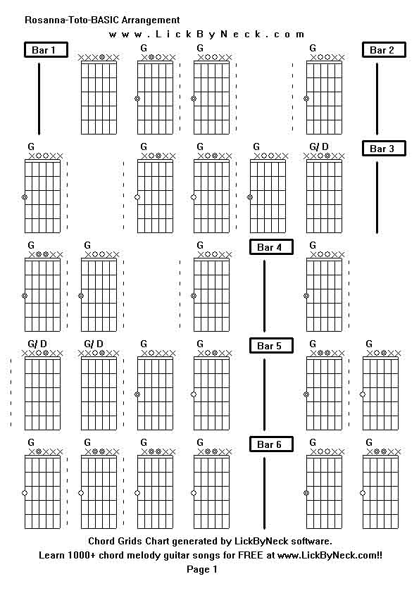 Chord Grids Chart of chord melody fingerstyle guitar song-Rosanna-Toto-BASIC Arrangement,generated by LickByNeck software.